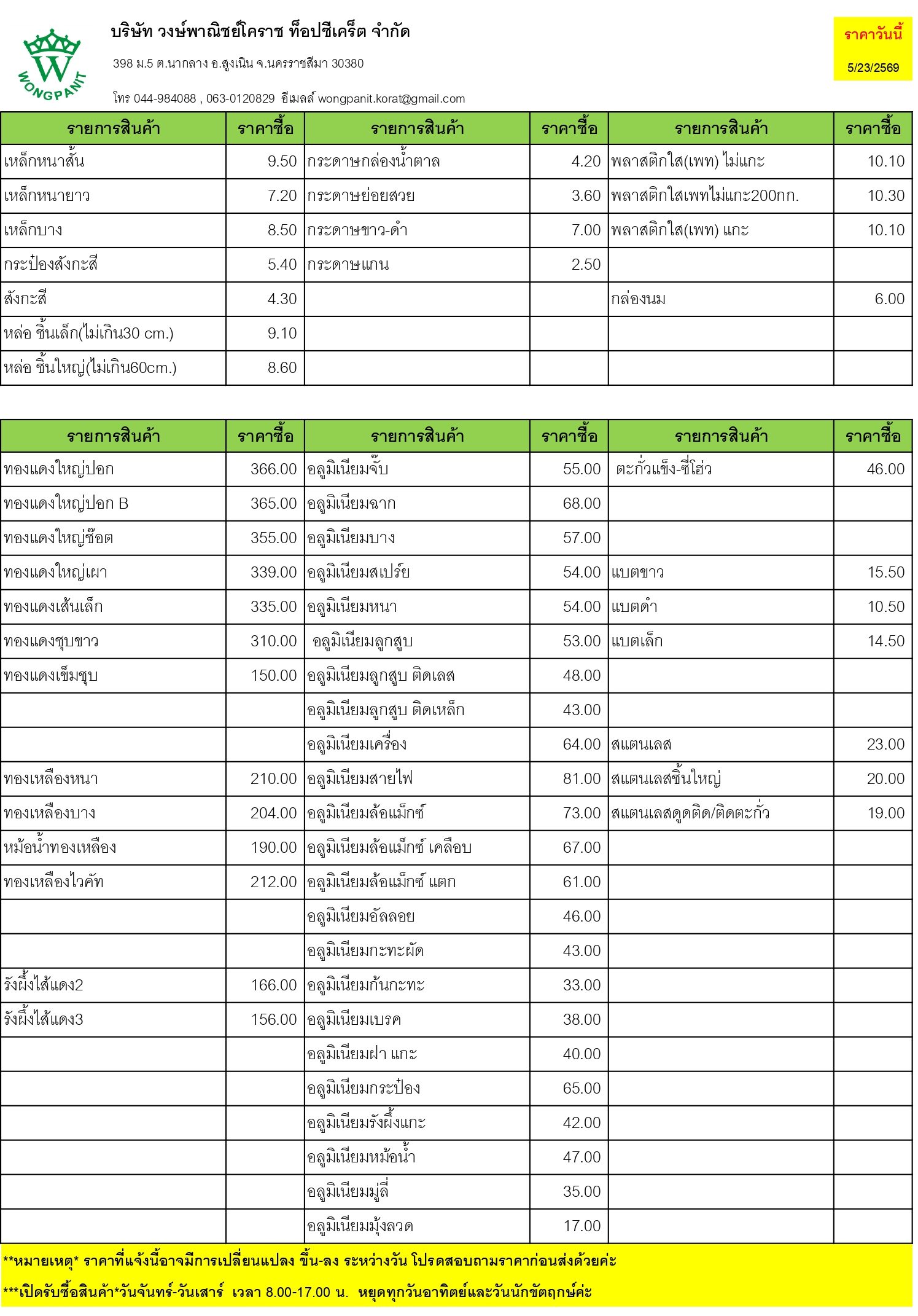 เมื่อวันเสาร์ที่ 23 พฤษภาคม 2569 ถึงปัจจุบัน