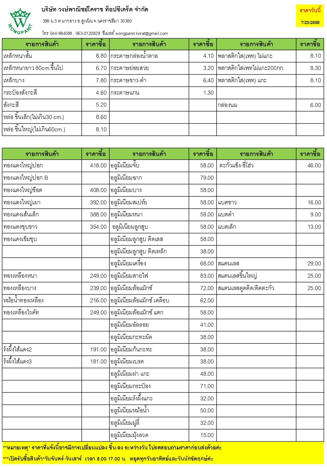 เมื่อวันพฤหัสบดี ที่ 23 กรกฎาคม 2569 ถึงปัจจุบัน