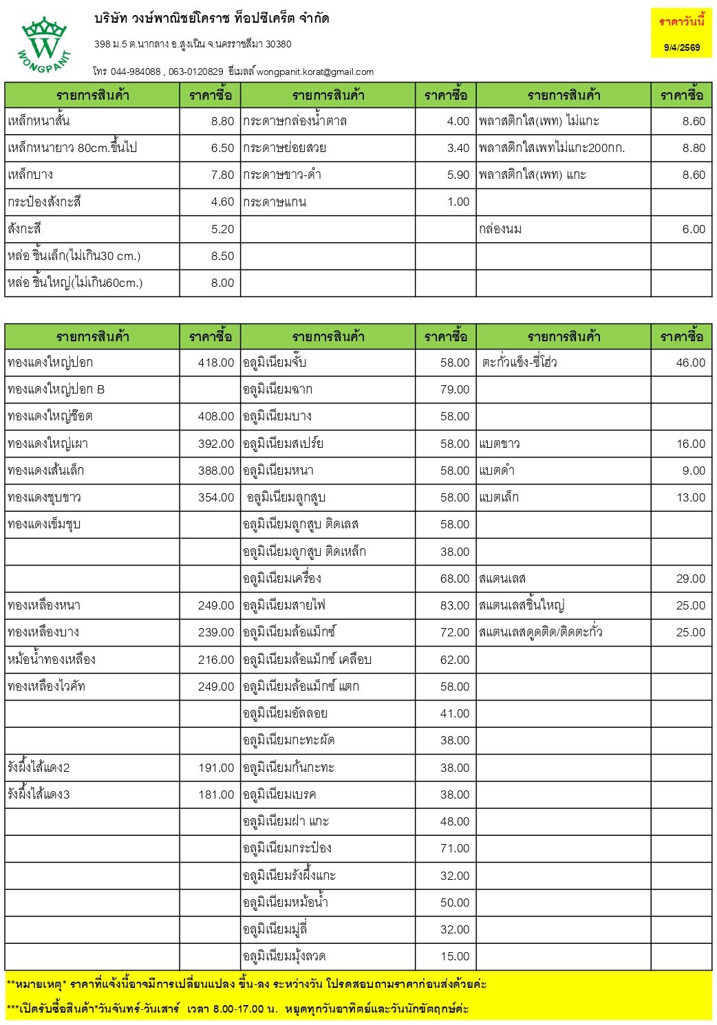 เมื่อวันศุกร์ ที่ 4 สิงหาคม 2569 ถึงปัจจุบัน