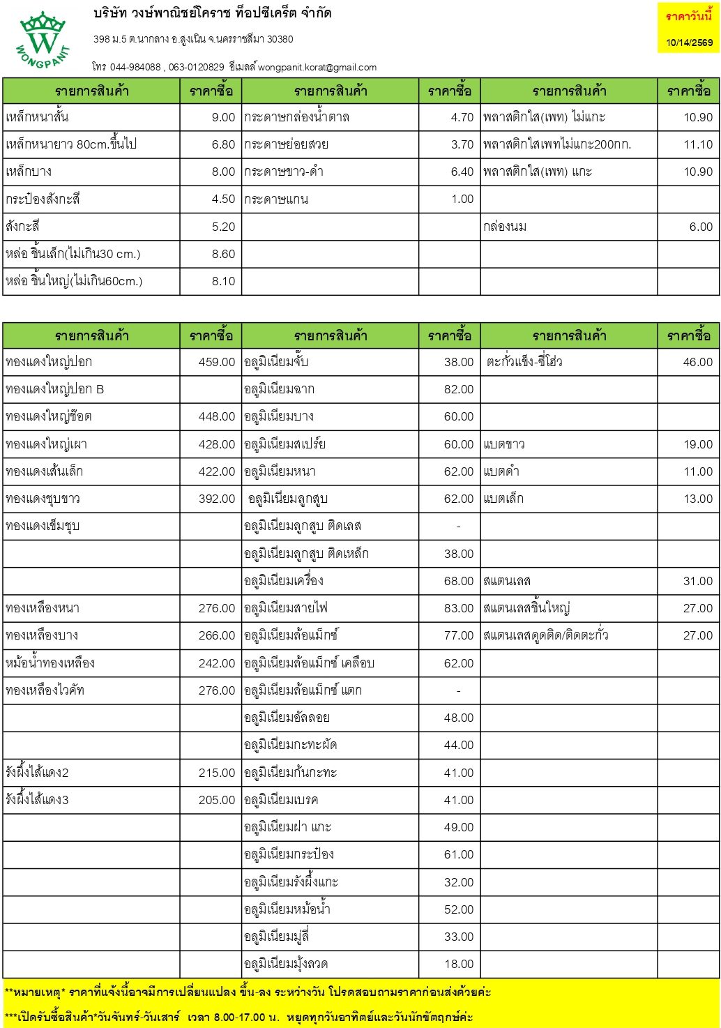 เมื่อวันพุธ ที่ 14 ตุลาคม 2569 ถึงปัจจุบัน